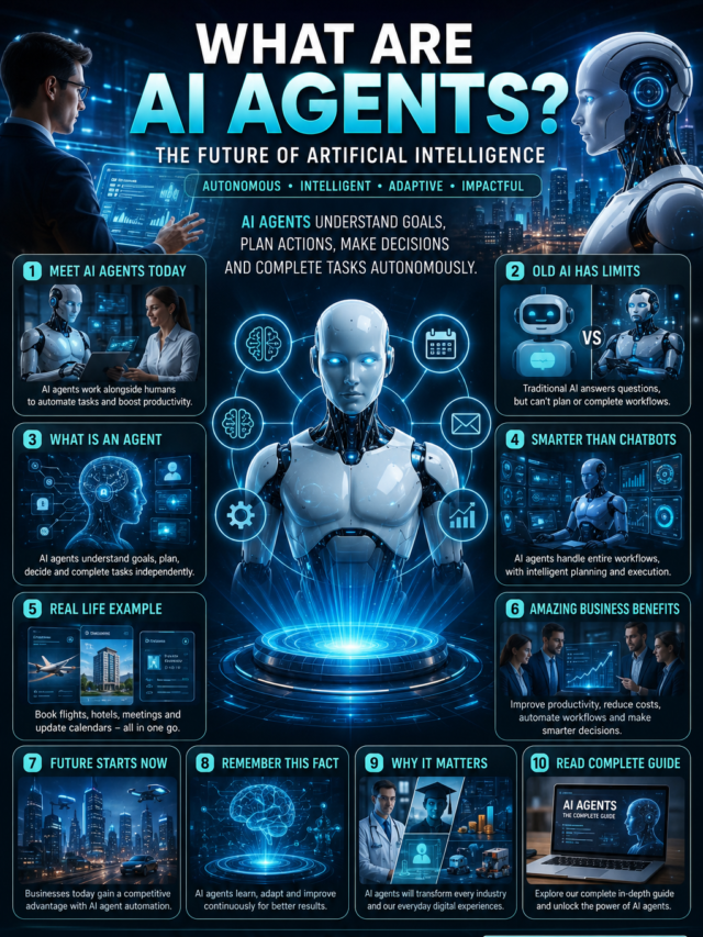 What  are  AI Agents : The Future of AI