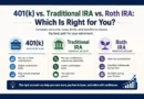401(k) vs. Traditional IRA vs. Roth IRA