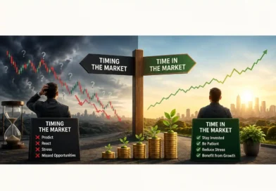 Time in the Market vs Timing the Market